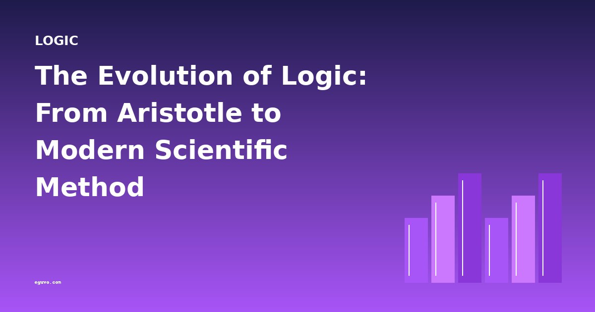 The Evolution of Logic: From Aristotle to Modern Scientific Method