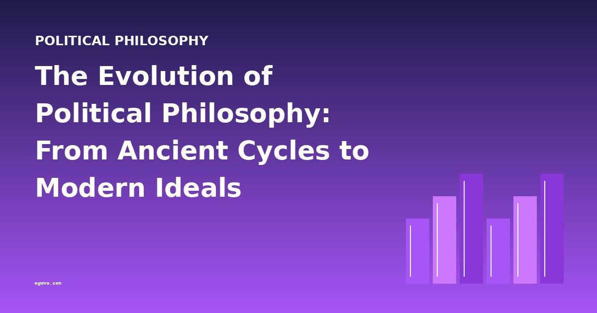 The Evolution of Political Philosophy: From Ancient Cycles to Modern Ideals